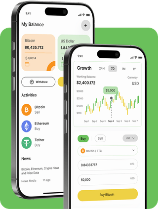 Project Platform trading platform with live market data