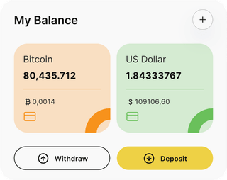 Project Platform automated trading solution — dashboard overview